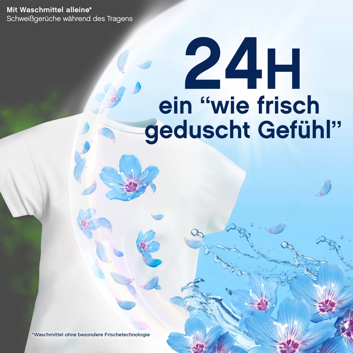 Weichspüler Aprilfrisch, 1,15 l