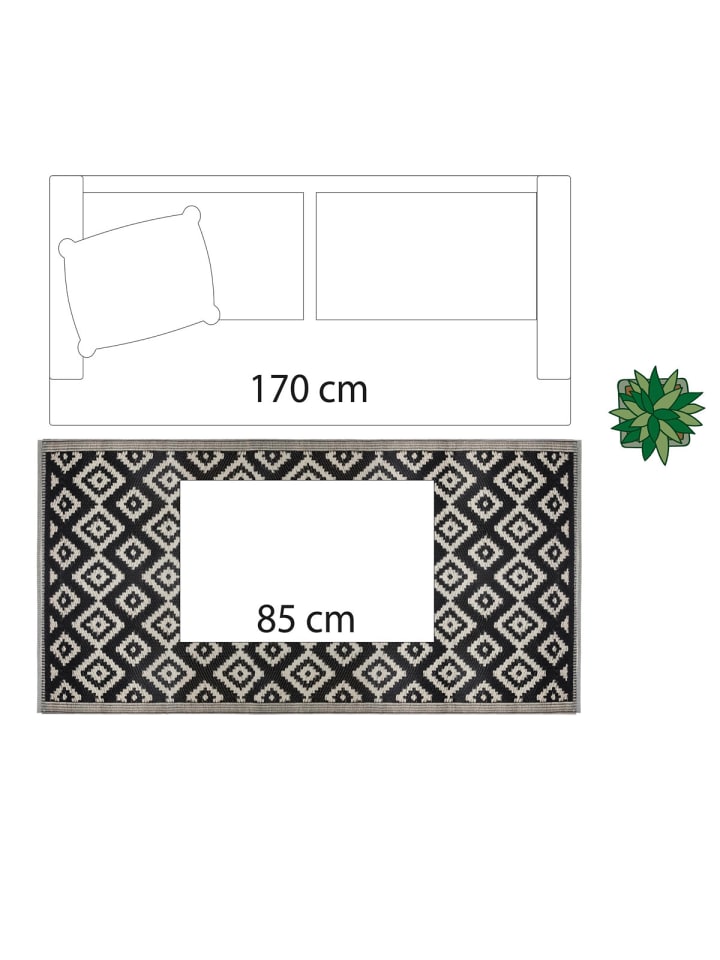 Atmosphera Créateur d'intérieur Bodenmatte in schwarz günstig kaufen onesize