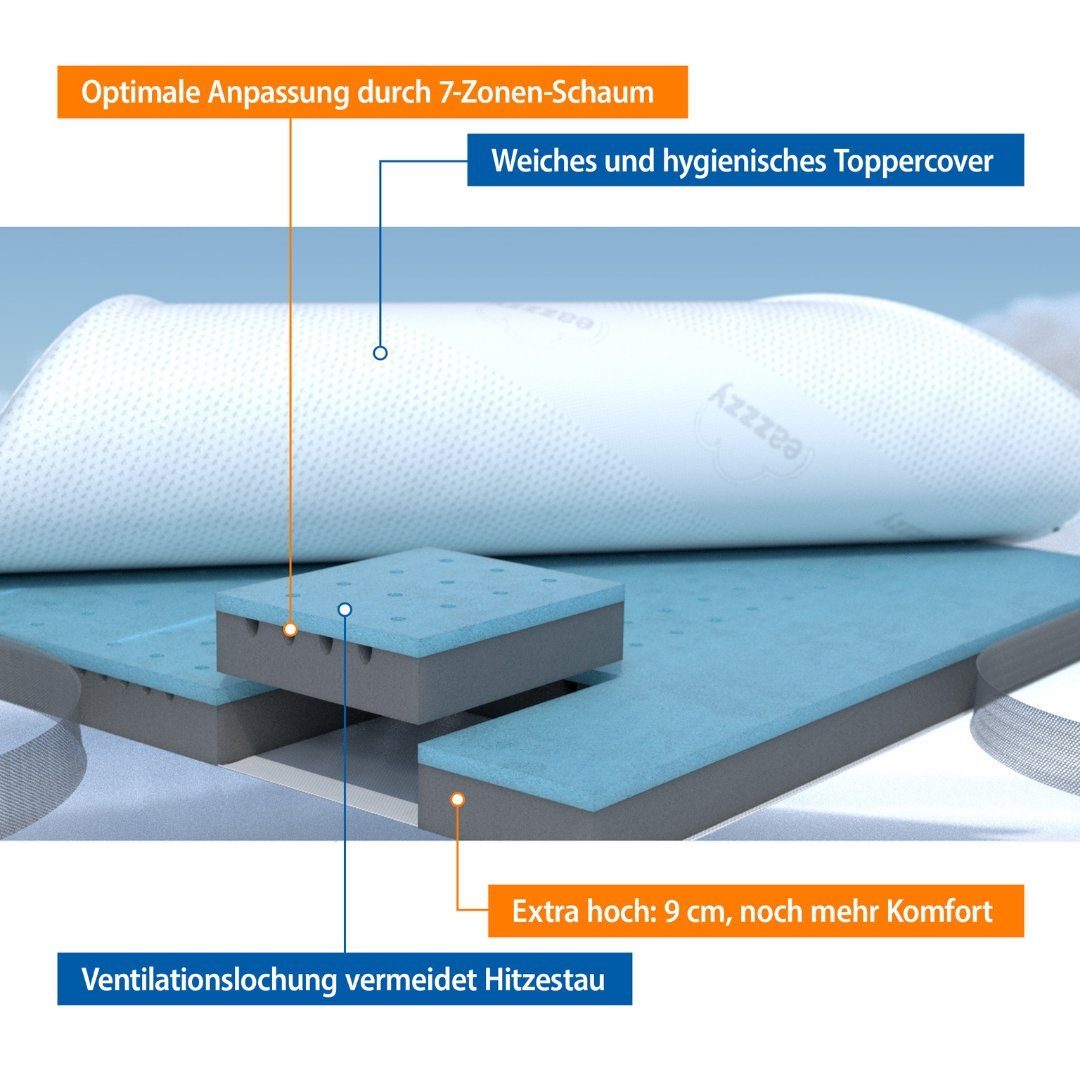 Topper Eazzzy Deluxe Matratzentopper H2 H3 orthopädisch, Genius, 9 cm hoch, Gelschaumtopper für Matratze Boxspringbett, Allergiker geeignet