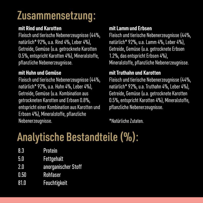 Cesar Feines im Frischebeutel Favoriten in Sauce