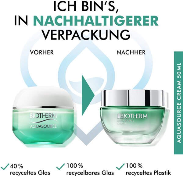 Biotherm Aquasource Crème PNM Gesichtscreme