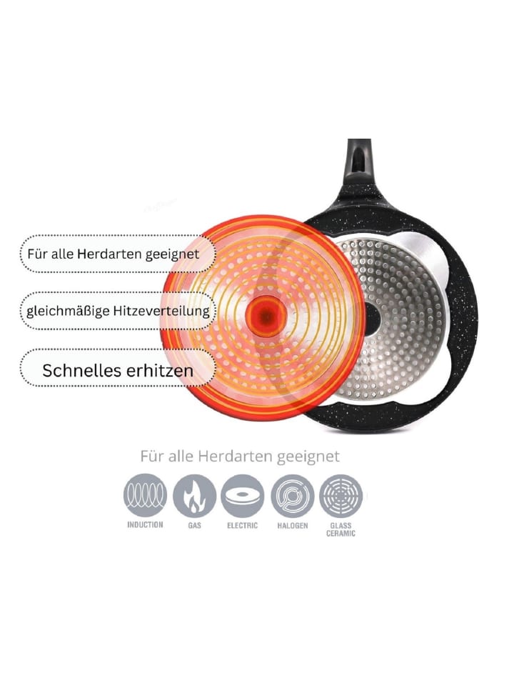 Cheffinger Pfannkuchen 7-Fächer Crepe Pfanne Ø26cm in Schwarz günstig kaufen onesize