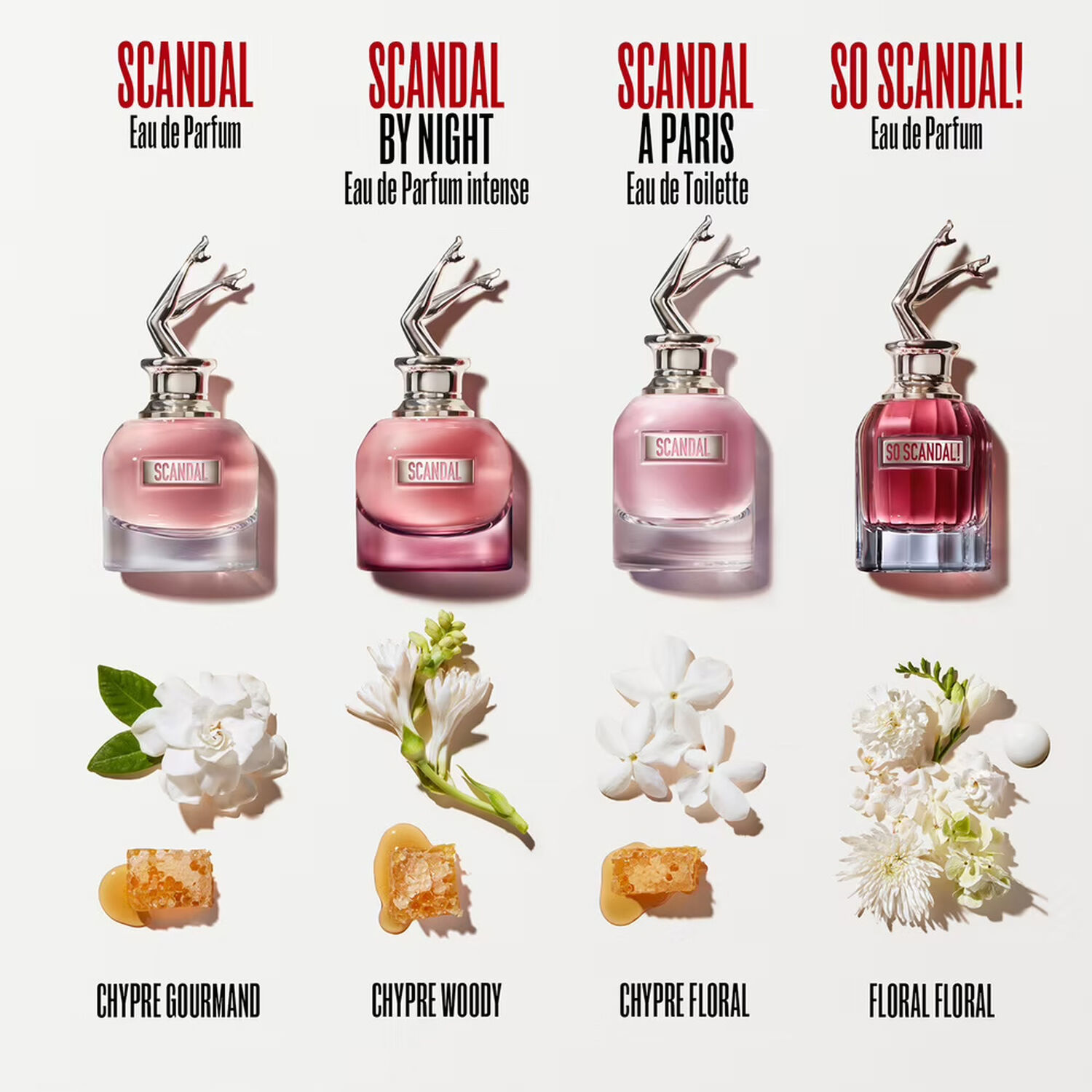 Jean Paul Gaultier Scandal Eau de Parfum