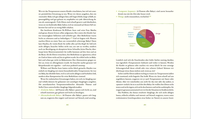 artgerecht - Das andere Babybuch