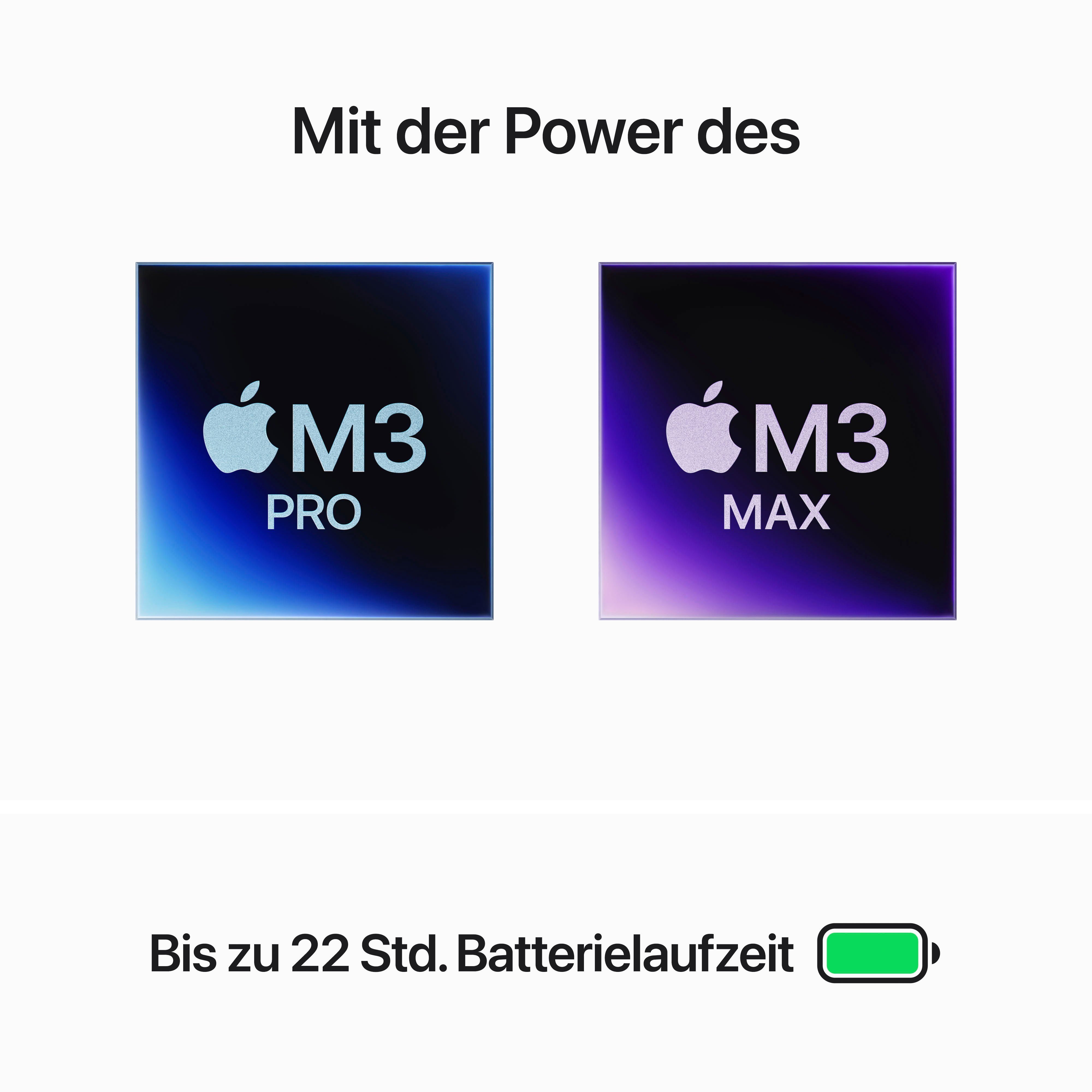 Apple MacBook Pro 16