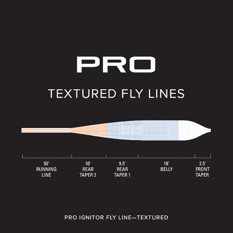 Orvis floating silk for igniter textured wf