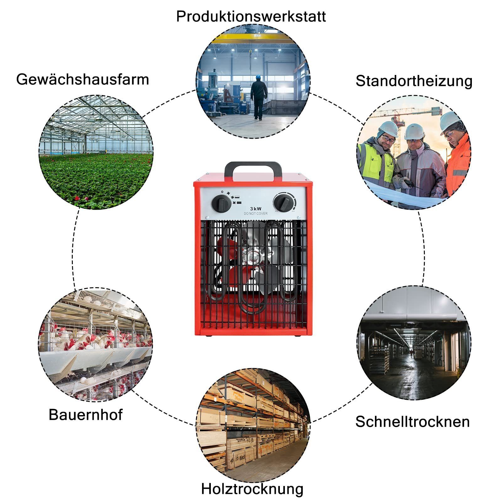 UISEBRT Heizlüfter Elektroheizung Bauheizer Elektroheizer Heizgeraet