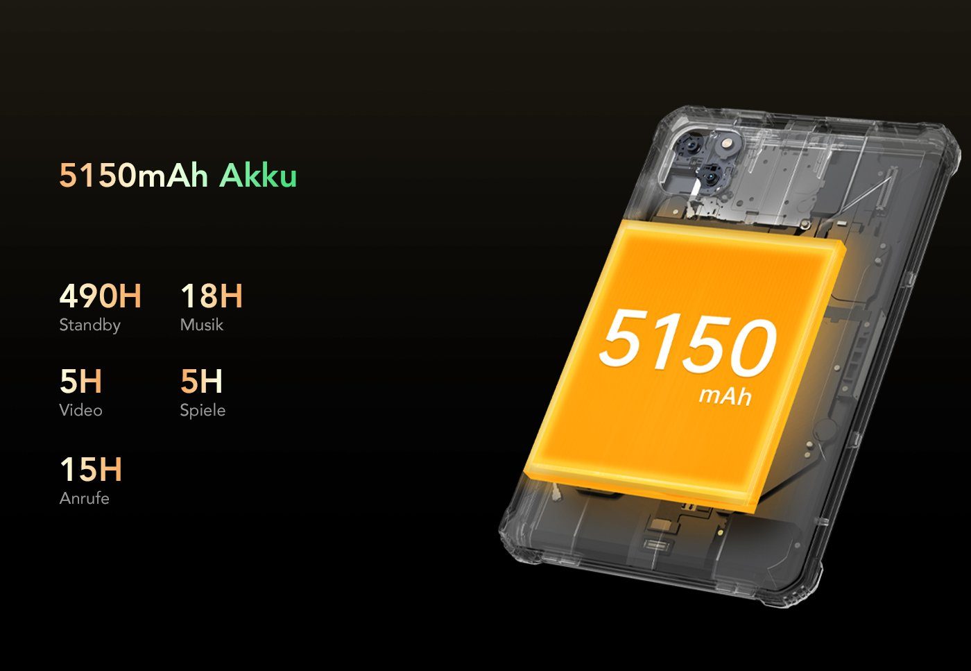 OUKITEL RT3 [Outdoor], Dual SIM, 5150mAh Akku, 4GB RAM(1TB Erweiterbar) Tablet (8