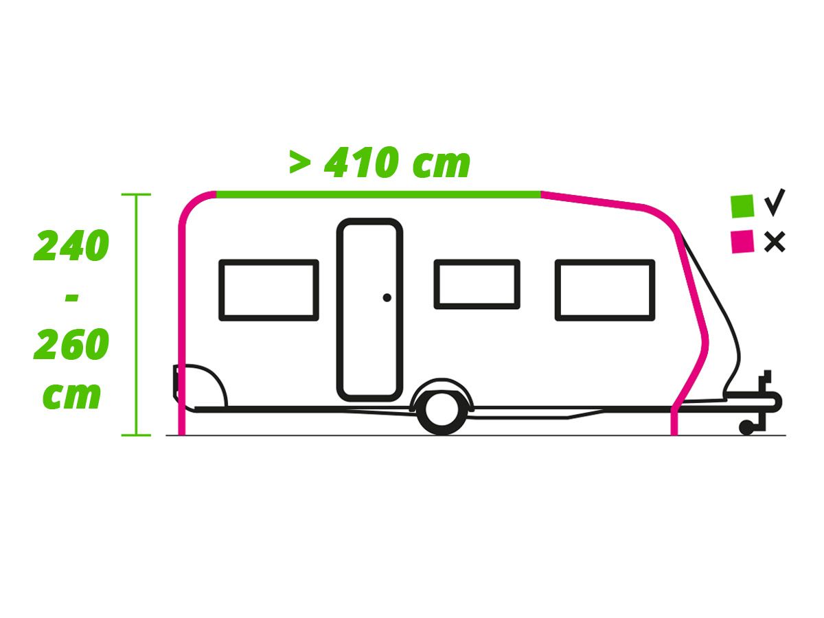 Fiamma Caravanstore Zip XL 410 Royal Grey Sackmarkise mit Vorzelt