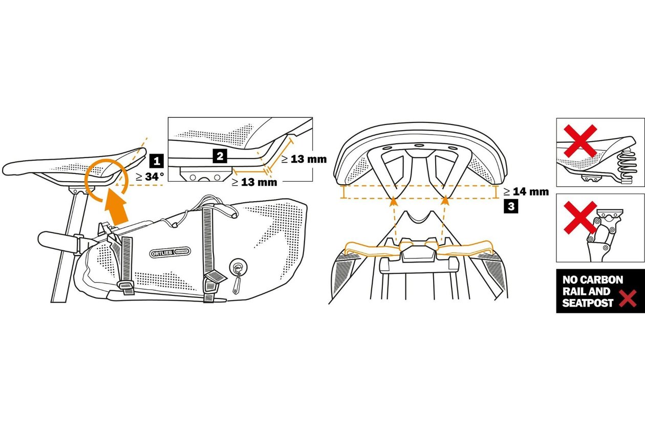 Ortlieb Seat Pack QR 13L