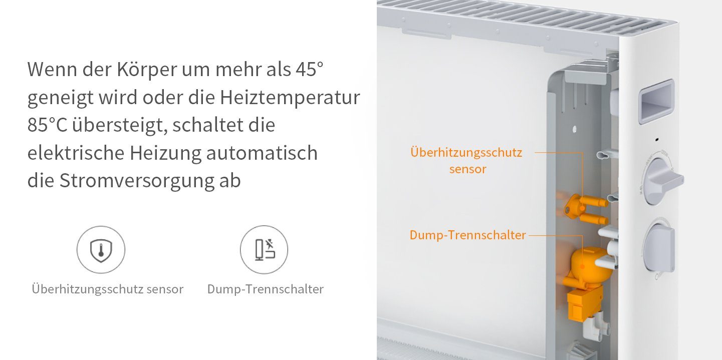 Xiaomi Elektro-Heizkörper, Smartmi 2200w 3 Heizstufen schnelle Hitze10-15 m²,Überhitzungsschutz
