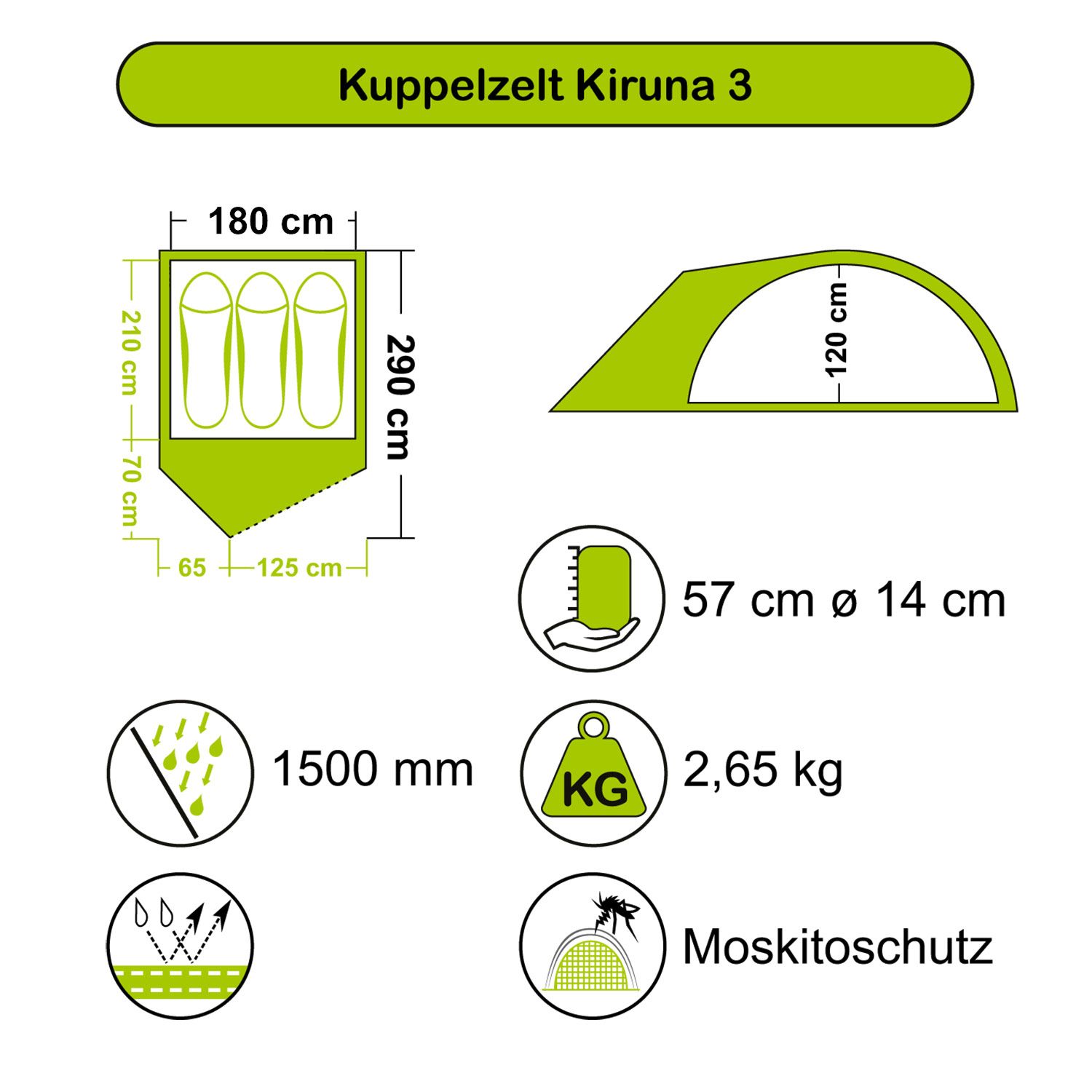 Kuppelzelt Kiruna 3