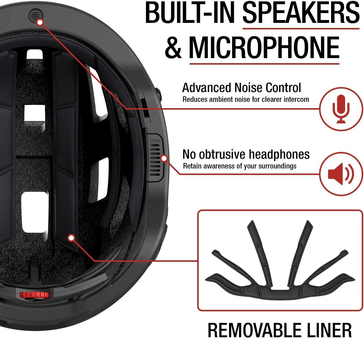 Sena M1 Smart Fahrradhelm