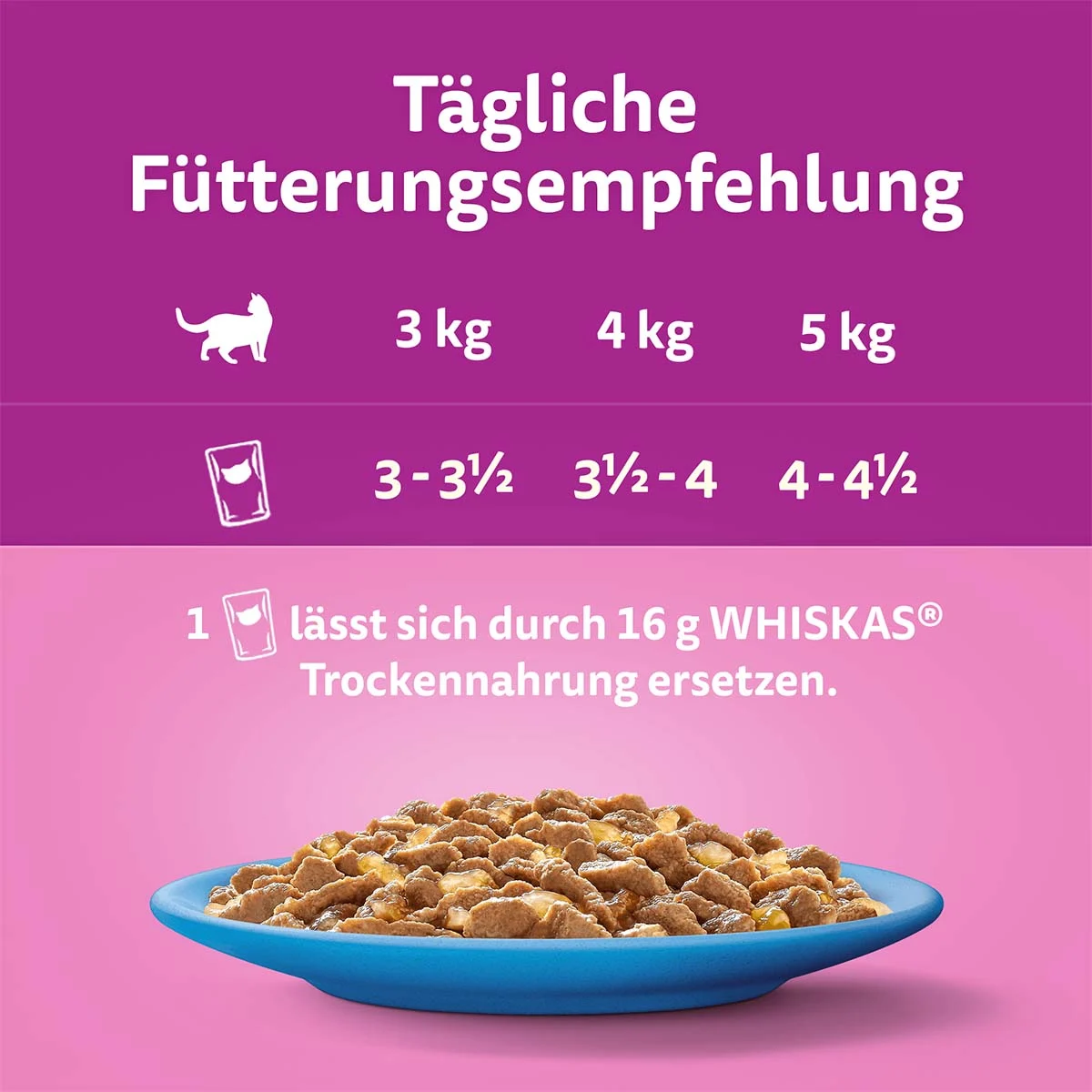 Whiskas Multipack 1+ Fisch Auswahl Gelee 12x85g