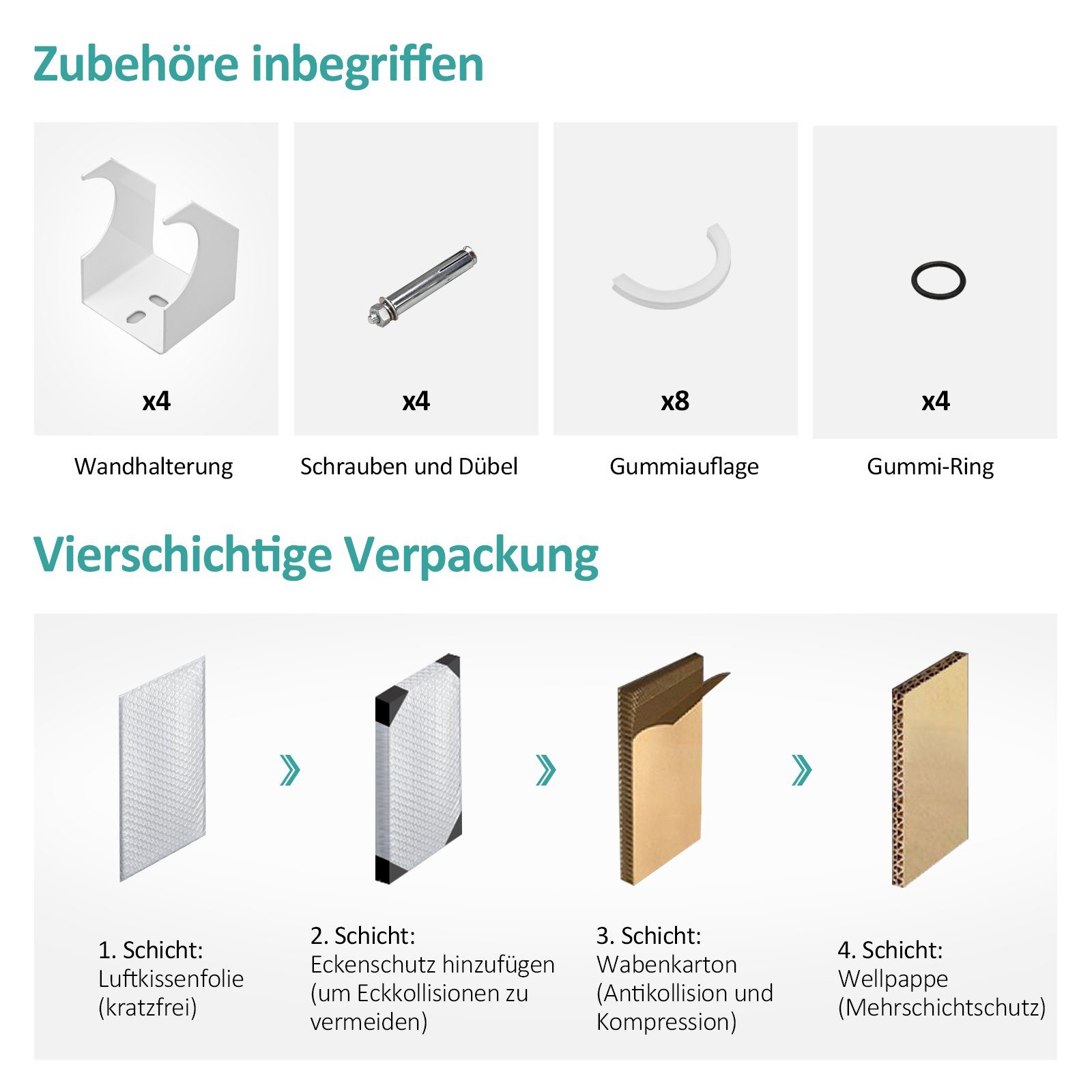 EMKE Heizkörper Heizkörper Röhrenheizkörper Design-Heizkörper Horizontal Weiß, Doppellagig Klein Heizung Seitenanschluss für Warmwasser Weiß