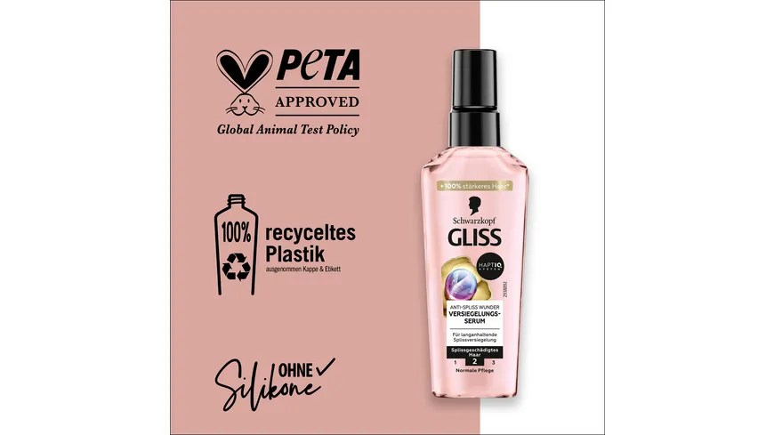 SCHWARZKOPF GLISS KUR Anti-Spliss 2-in-1 Kur Anti-Spliss Wunder 75ml 75 ml