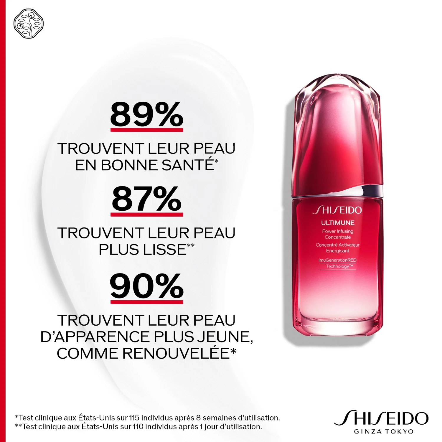 Shiseido Energizirajući aktivator koncentrata