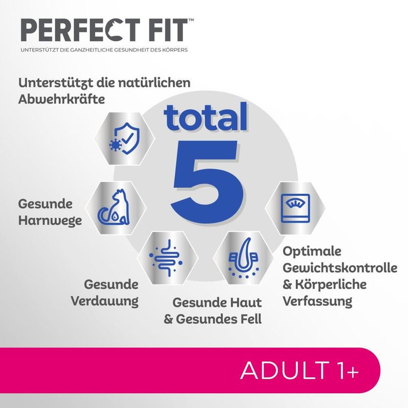 Perfect Fit Active 1+ Reich an Rind zu TOP-Preisen