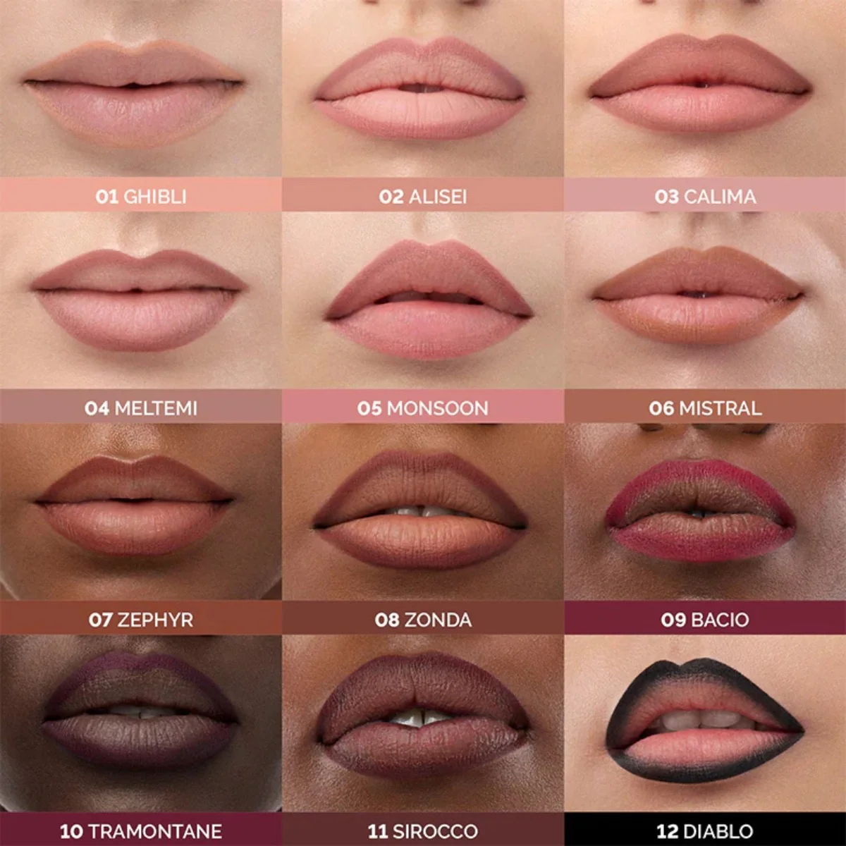 Creion de buze TIME LINER Lips