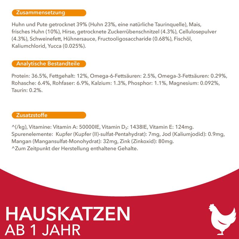 IAMS Advanced Nutrition Indoor Cat mit Huhn