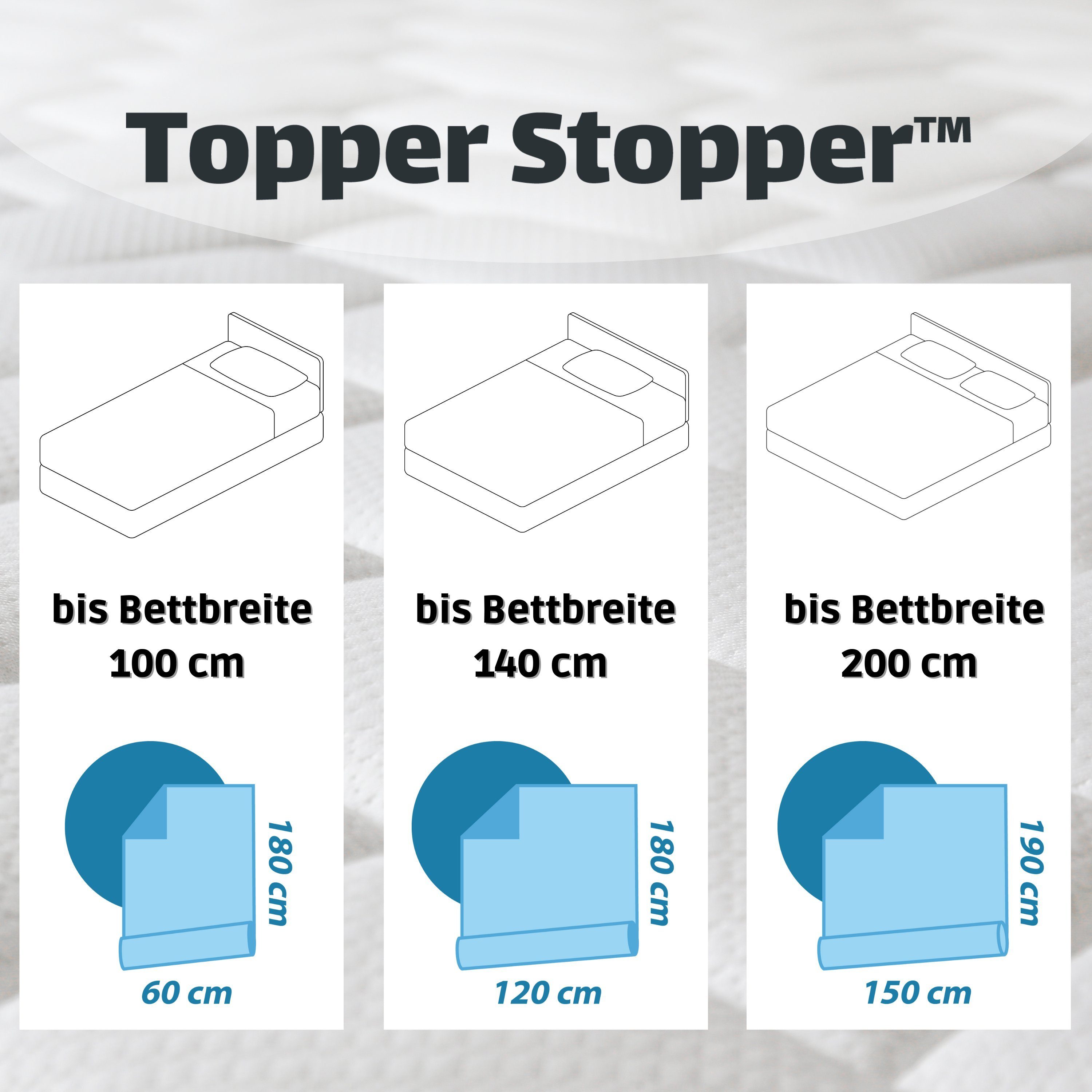 Matratzenschoner Topper Stopper, Antirutschmatte Boxspringbett & Matratze Topper Stopper, Ohne Weichmacher, Ohne PVC, Ohne Lösungsmittel, Allergikergeeignet