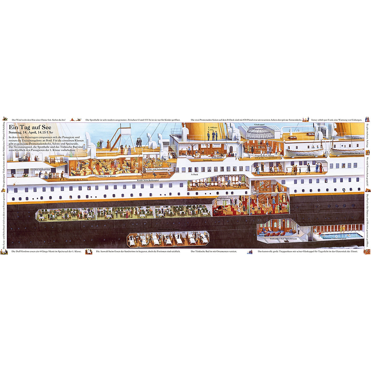 Die Geschichte der Titanic