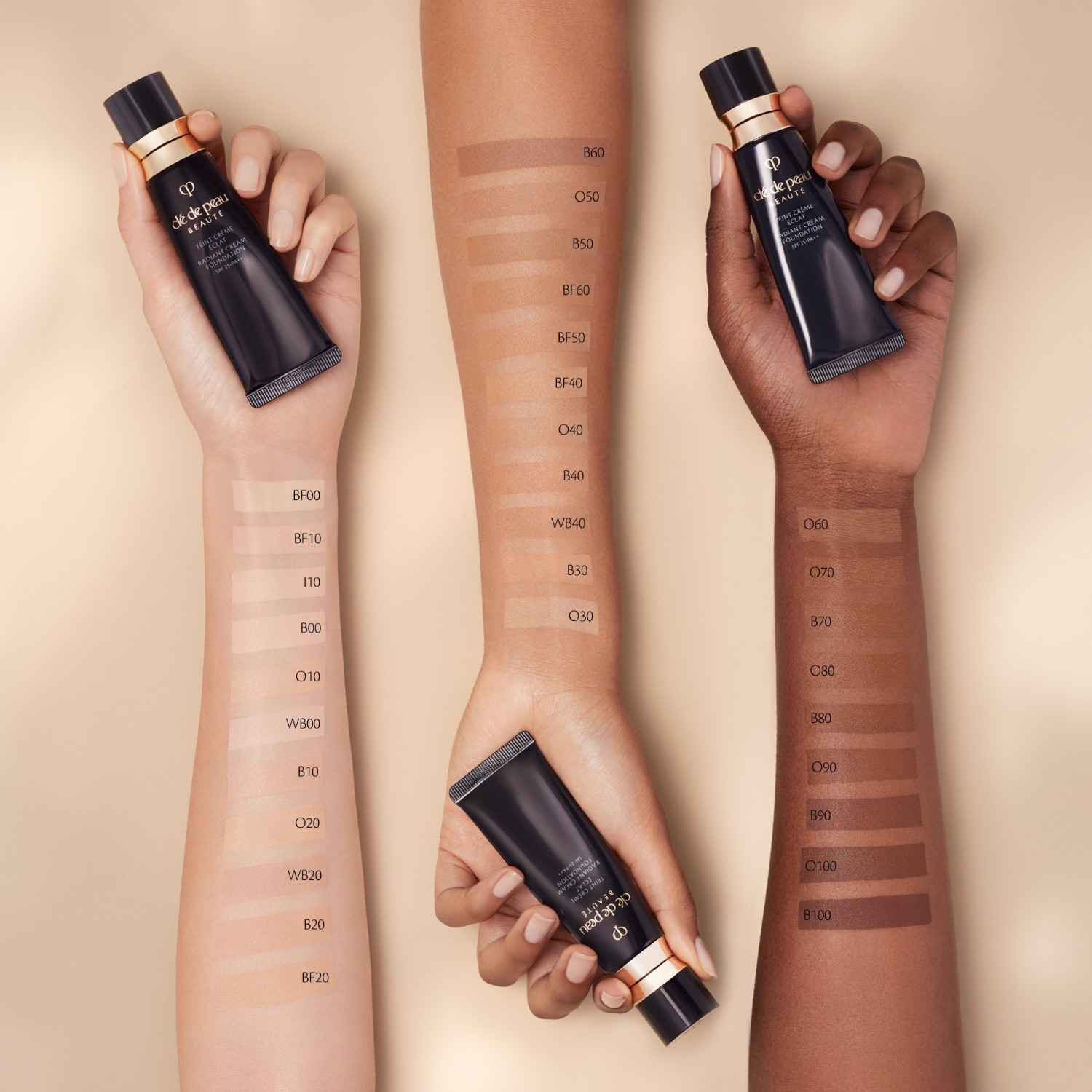 Radiant Cream