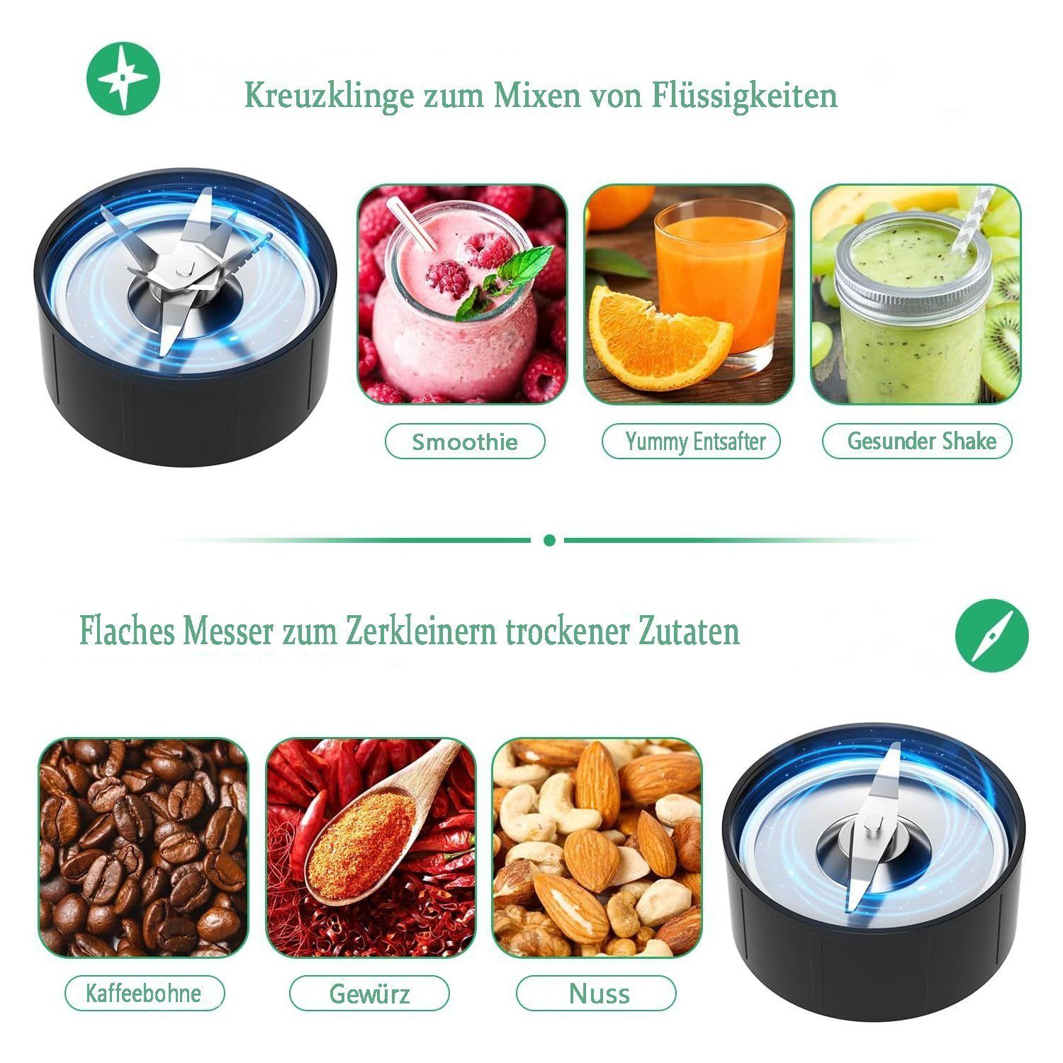 Mutoy Standmixer Standmixer Mixer Smoothie Maker mit 1,5 L Mixbehälter, Standmixer Hochleistungsmixer mit 6 Klingen