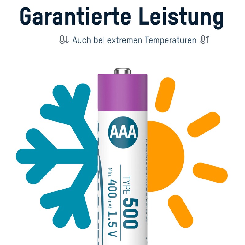 Ansmann Akku Li-Ion Micro AAA Typ 500 &ndash; 4 Stück