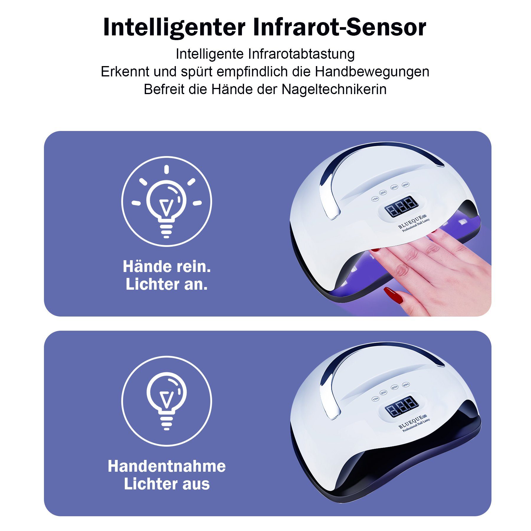Senmudi Lichthärtungsgerät uv Lampe für Gel Nägel,220W LED UV Nagellampe mit Sensor LCD Display, Professionelle Nagellampe 168W, UV-LED-Lampe verwendet die neueste Dual-Lichtquelle-Technologie