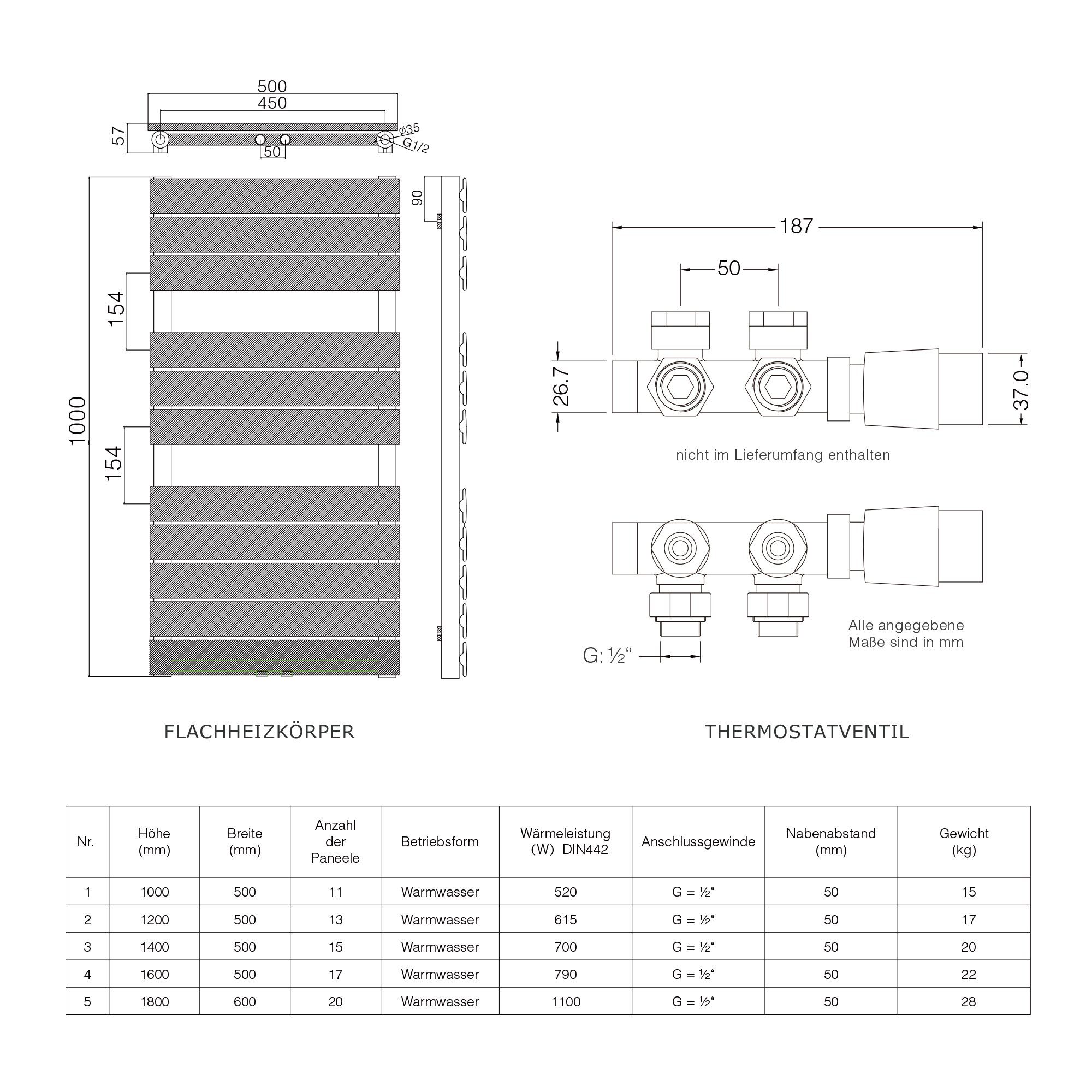 doporro Badheizkörper Design Badheizung Paneelheizkörper Einlagig Horizontal Mittelanschluss, sehr angenehme Strahlungswärme