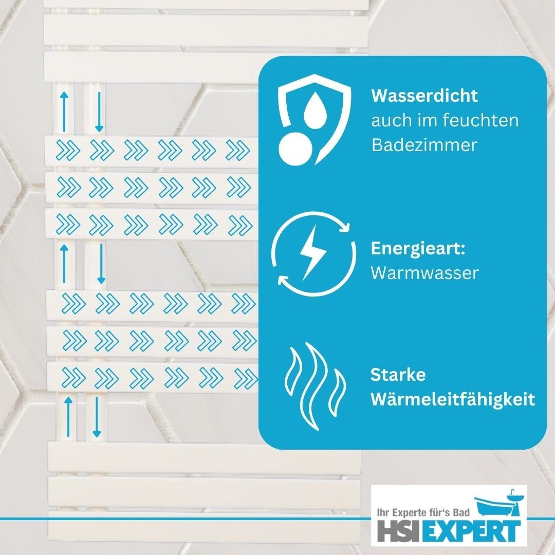 HGMBAD Badheizkörper Heizkörper Handtuchwärmer weiß oder anthrazit, Montage-variabel