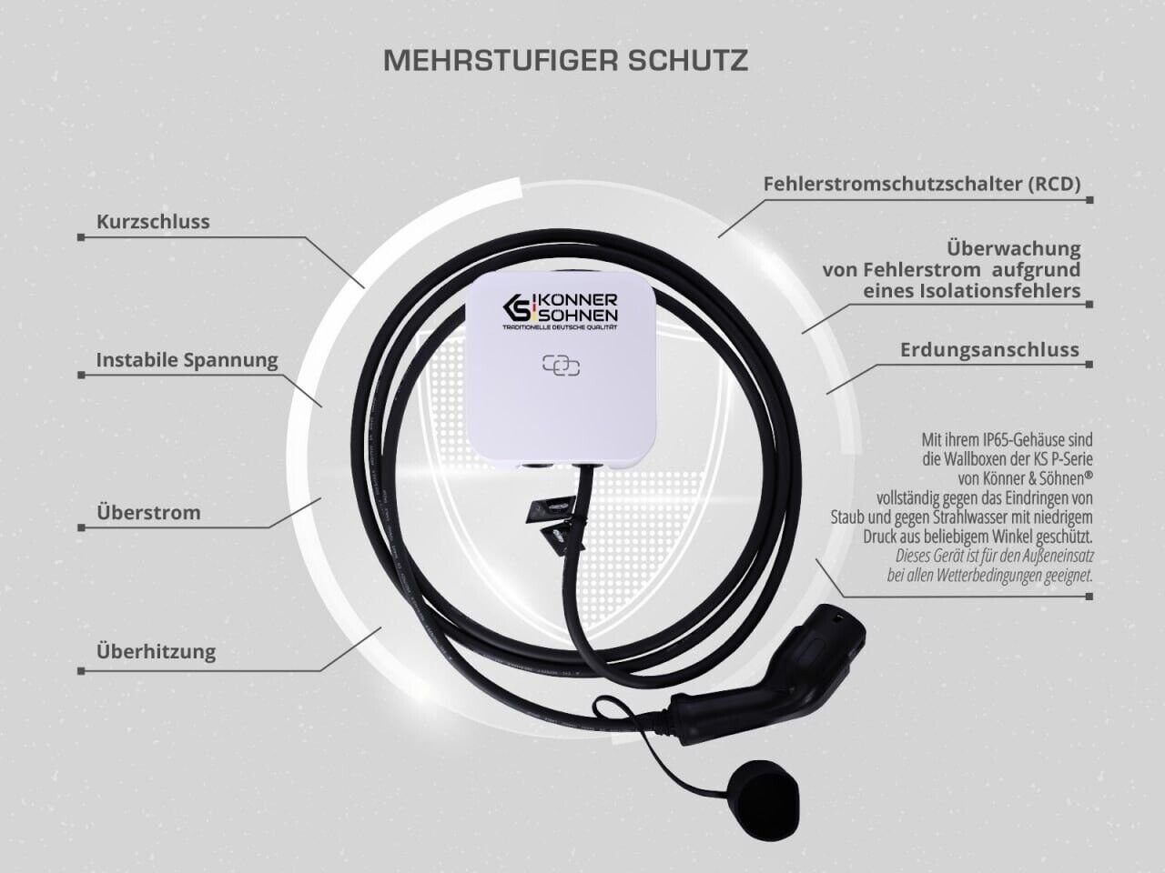 Könner & Söhnen Elektroauto-Ladestation KS P32/1, 1, Ausgangsleistung 7 kW, Typ 2, Nennstrom 32 A, Spannung 230 V, 1-St., geeignet für Innen- und Außenbereich, Wandmontage, Gewicht 6 kg, Schutzart IP65