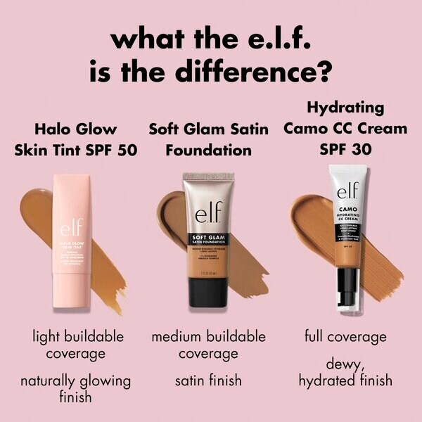 elf Halo Glow SPF50 6 világos, hűvös bőrtónusú árnyalat 30ml