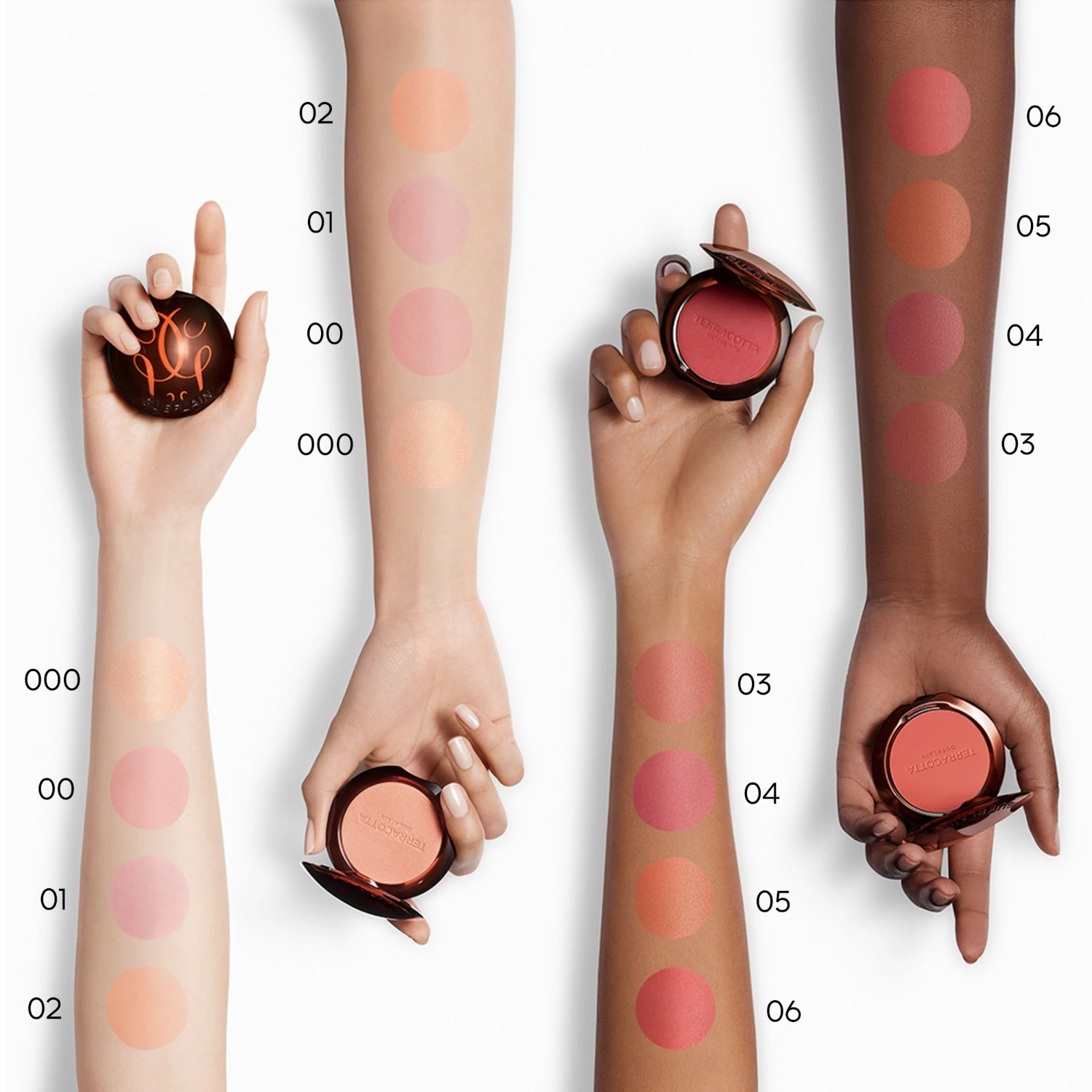 Blush Guerlain Le Fard À Joues Effet Santé Graie