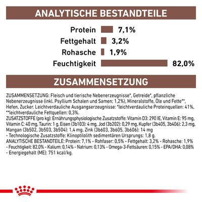 Royal Canin Veterinary Feline Gastrointestinal Fiber Response in Soße