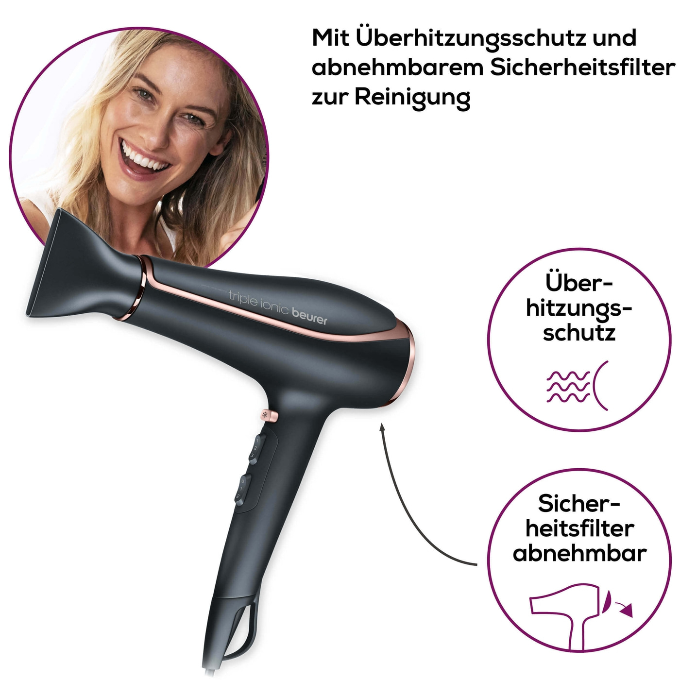 Beurer Haartrockner - HC 80-Haarschonender Föhn mit extra leistungsstarkem & langlebigem Motor