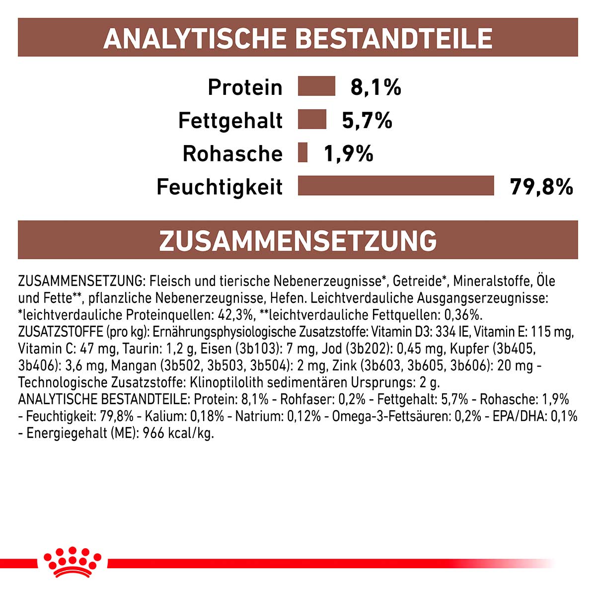 ROYAL CANIN Veterinary GASTROINTESTINAL Nassfutter für Katzen 12x85g