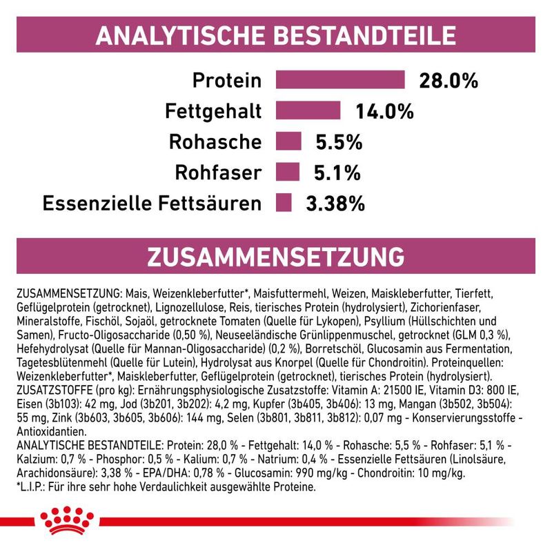 Royal Canin Veterinary Feline Early Renal zu TOP-Preisen | bitiba