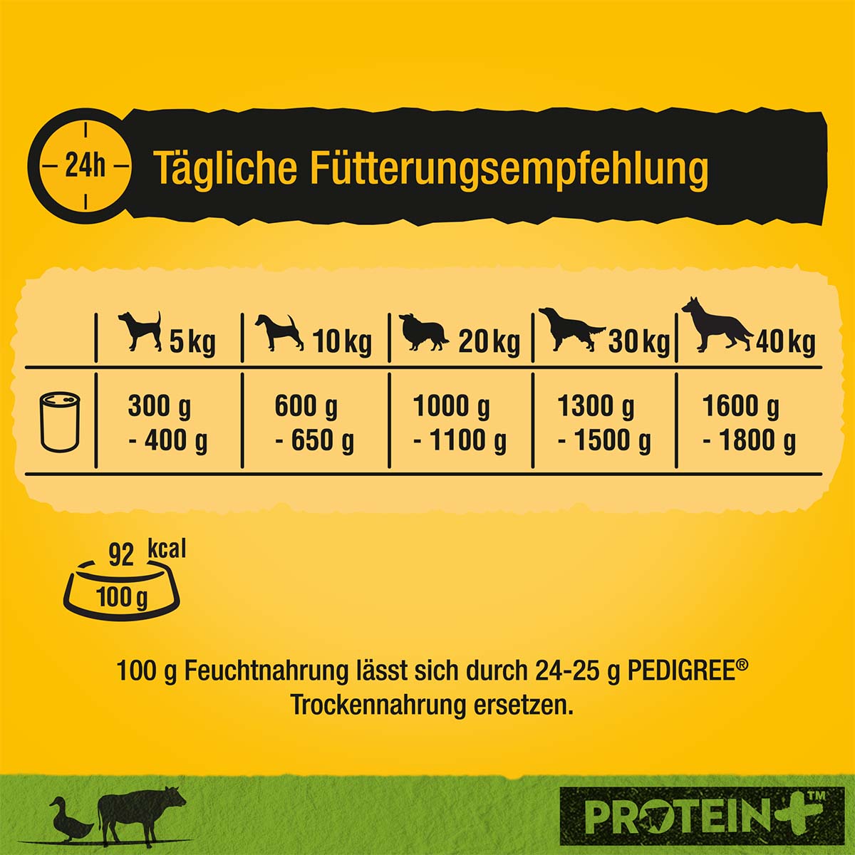 PEDIGREE Protein+ Pastete Ente & Rind günstig kaufen bei ZooRoyal