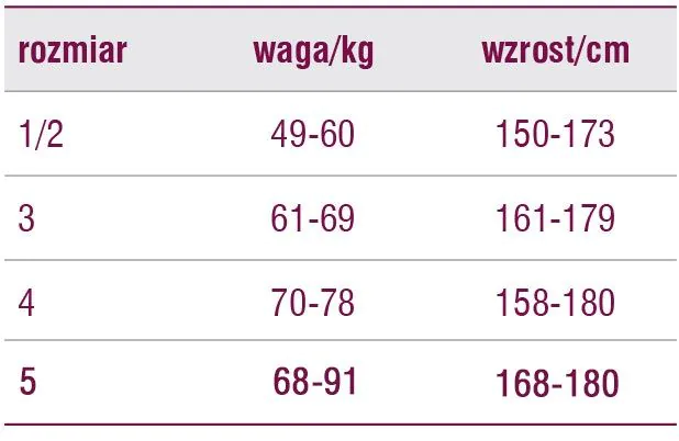 Veera antivarikozne čarape 70 DEN, boje karamele, veličina 1/2