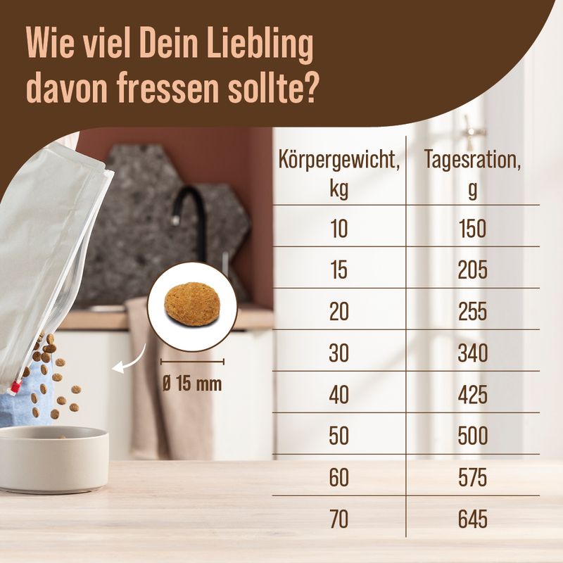mera Care Adult Sport Huhn zu TOP-Preisen