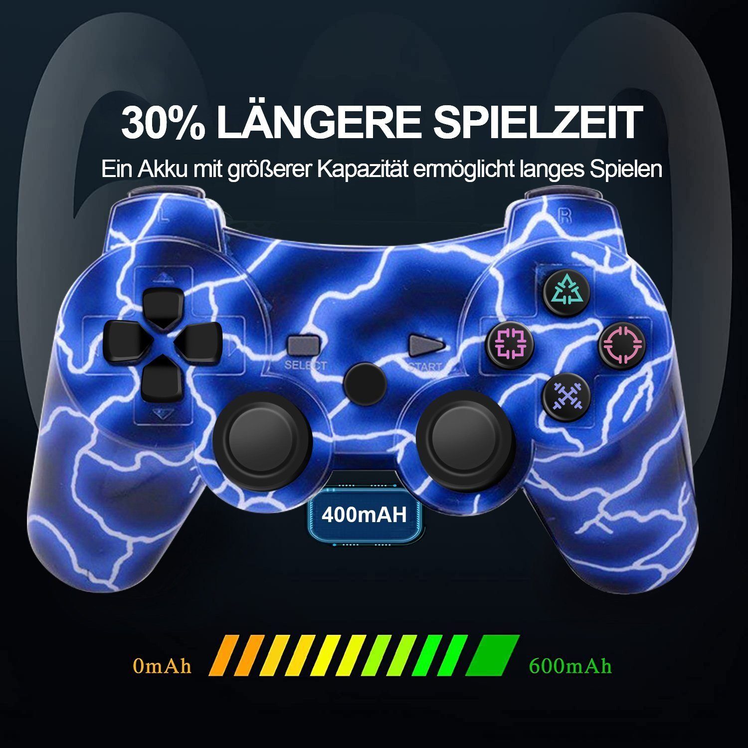 KINSI Gamepad,Game Controller, für PS4,doppelseitig,600mAh PlayStation 4-Controller