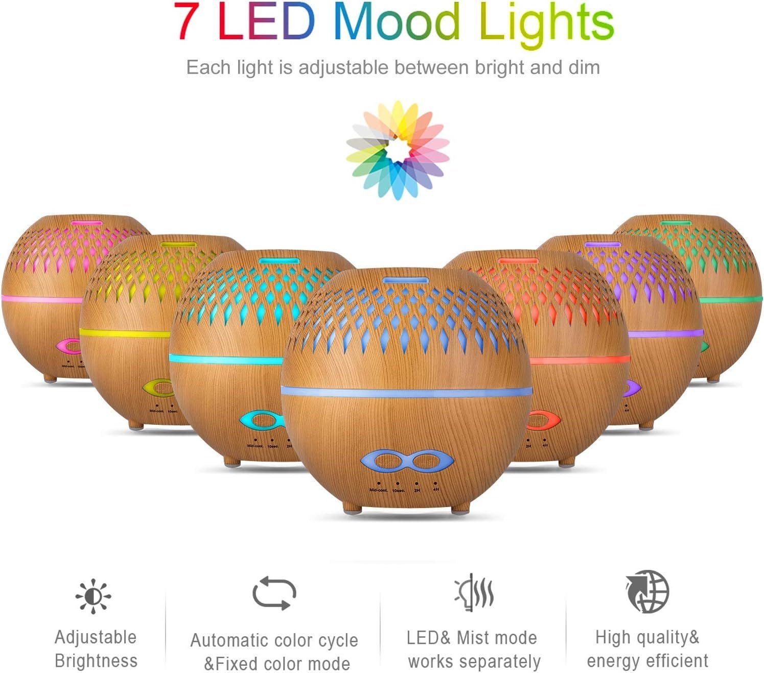 RYSH Luftbefeuchter Aroma-Diffuser, 400ml, Ultraschall-Raumbefeuchter, Dekoration, Luftbefeuchter für ätherische Öle mit 7-Farben-LED, Aromatherapiegerät