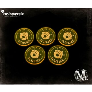 Malifaux Boxed set “Curiosity Killed the Cat Edition” (70)