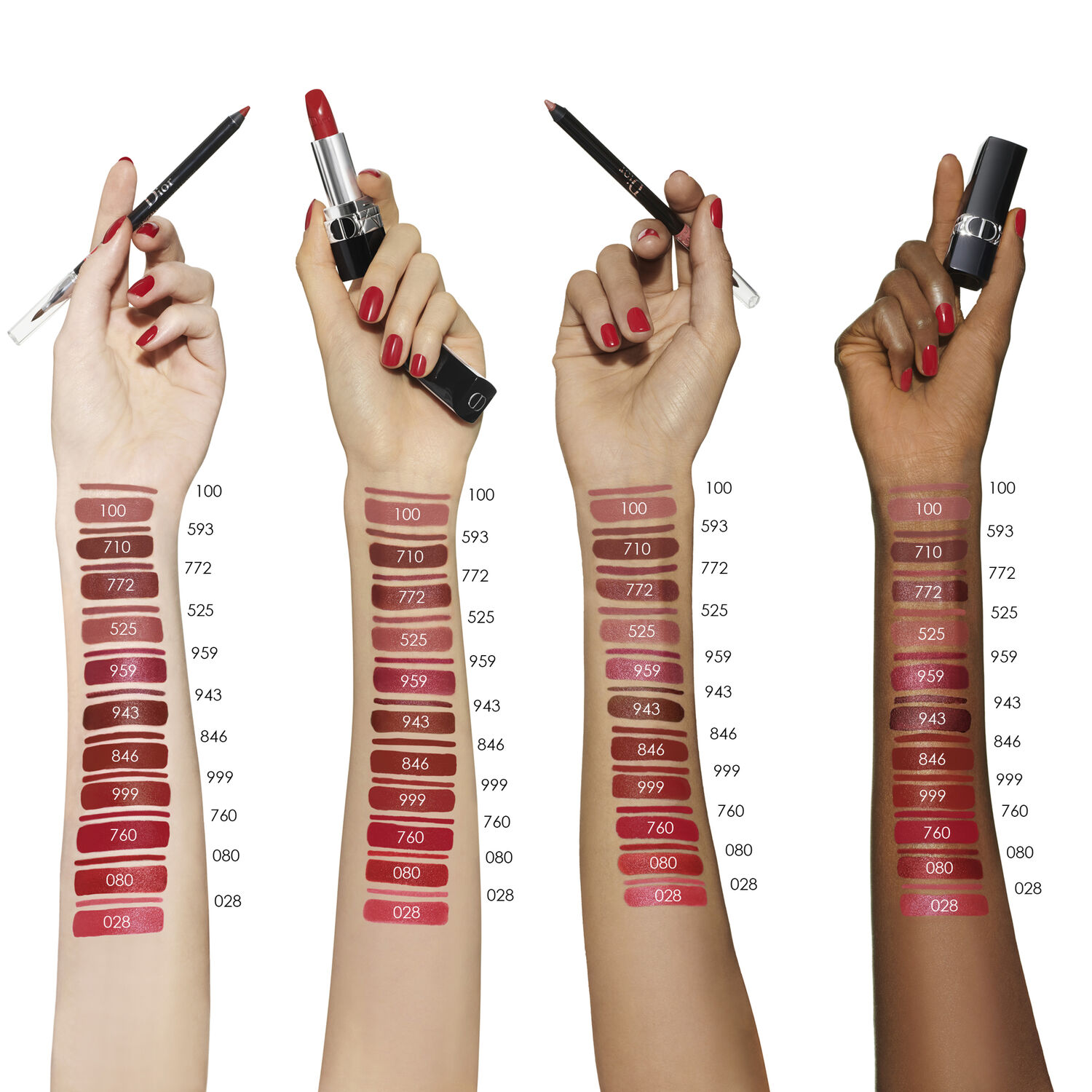 Dior Rouge Dior Contour Crayon Contour des Lèvres