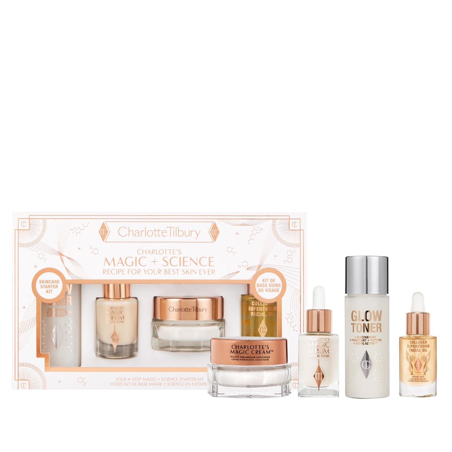 CHARLOTTE’S MAGIC SCIENCE