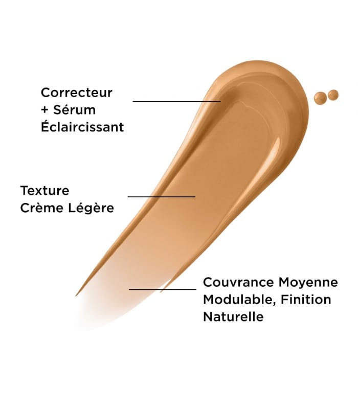 IT COSMETICS-BYE BYE DARKSPOTS CONCEALER-Correcteur de teint + sérum