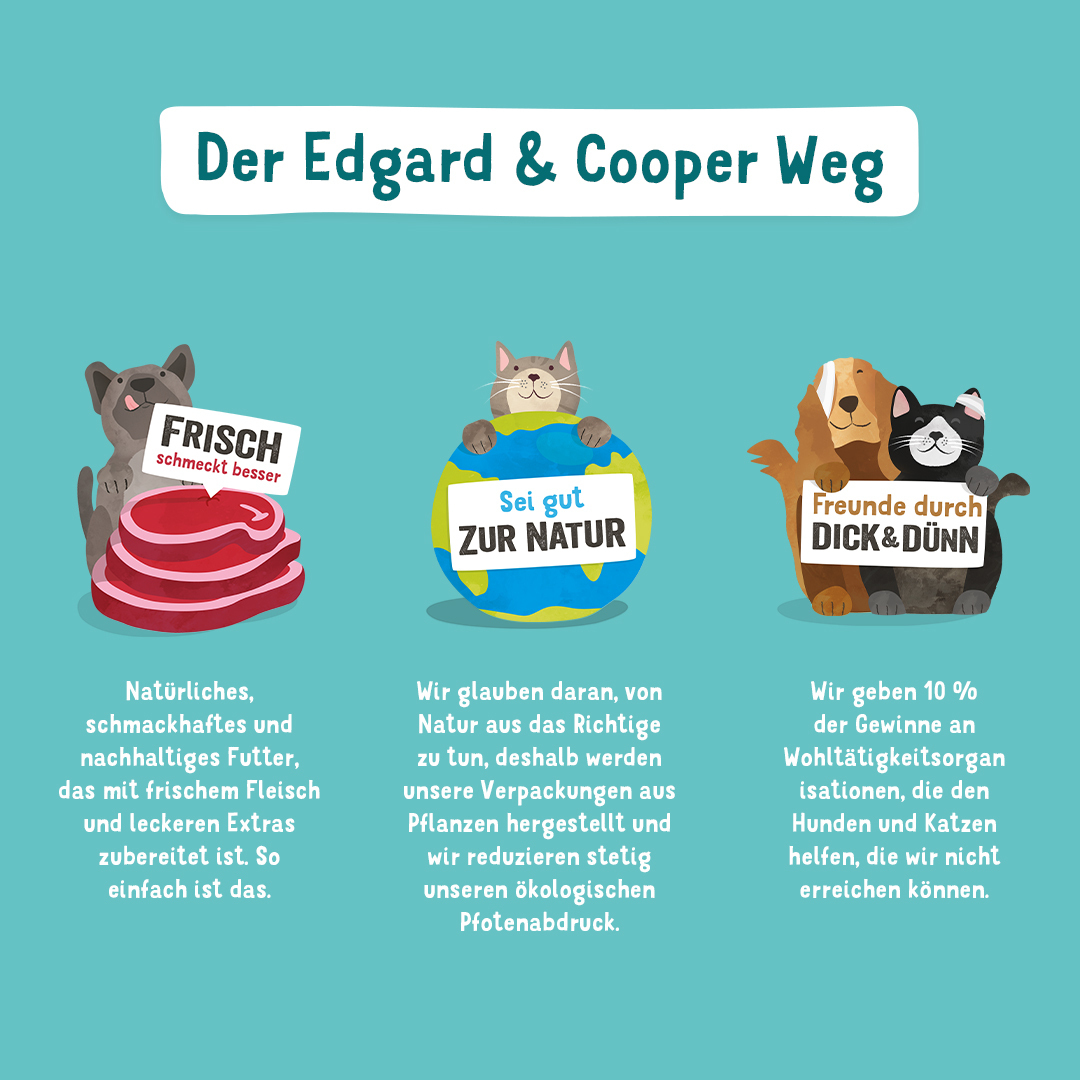Edgard & Cooper Hundenassfutter Edgard & Cooper Junior mit Ente & Huhn 6x400g
