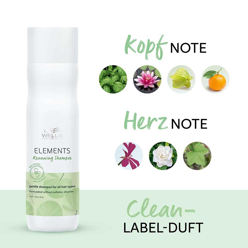 Wella Professionals ELEMENTS Renewing Shampoo